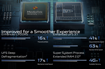 Picture of X80 (12+256GB) PRE OWNED
